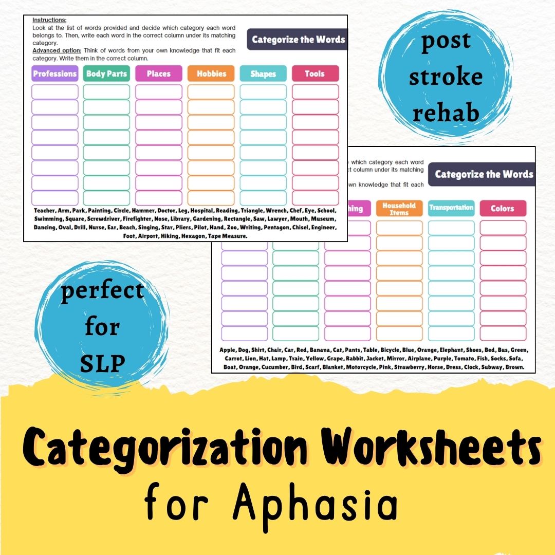 Aphasia Printable, Post- Stroke rehab, Categorizing Worksheets, Head Injury, Speech Therapy Tools, SLP, Dementia Activities, brain exercises