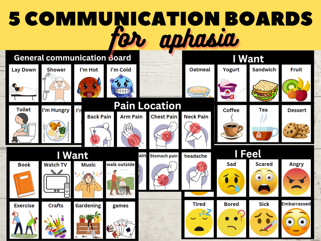 Printable Aphasia Communication Boards, Post-Stroke, Head Injury, Speech Therapy Tools, for Hospital, rehabilitation, Nonverbal Autism