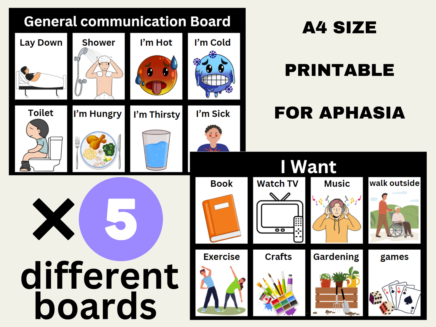 Printable Aphasia Communication Boards, Post-Stroke, Head Injury, Speech Therapy Tools, for Hospital, rehabilitation, Nonverbal Autism