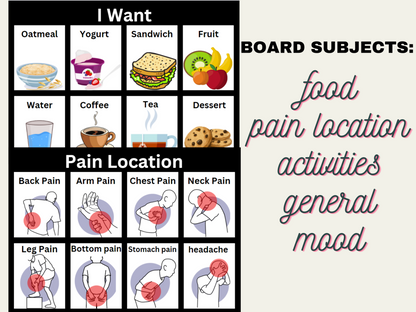 Printable Aphasia Communication Boards, Post-Stroke, Head Injury, Speech Therapy Tools, for Hospital, rehabilitation, Nonverbal Autism