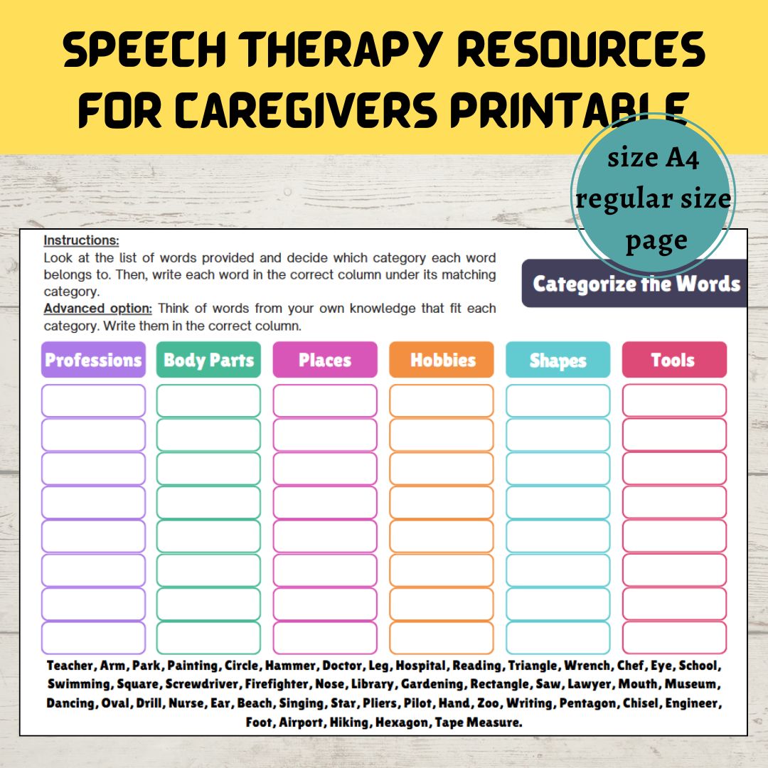 Aphasia Printable, Post- Stroke rehab, Categorizing Worksheets, Head Injury, Speech Therapy Tools, SLP, Dementia Activities, brain exercises