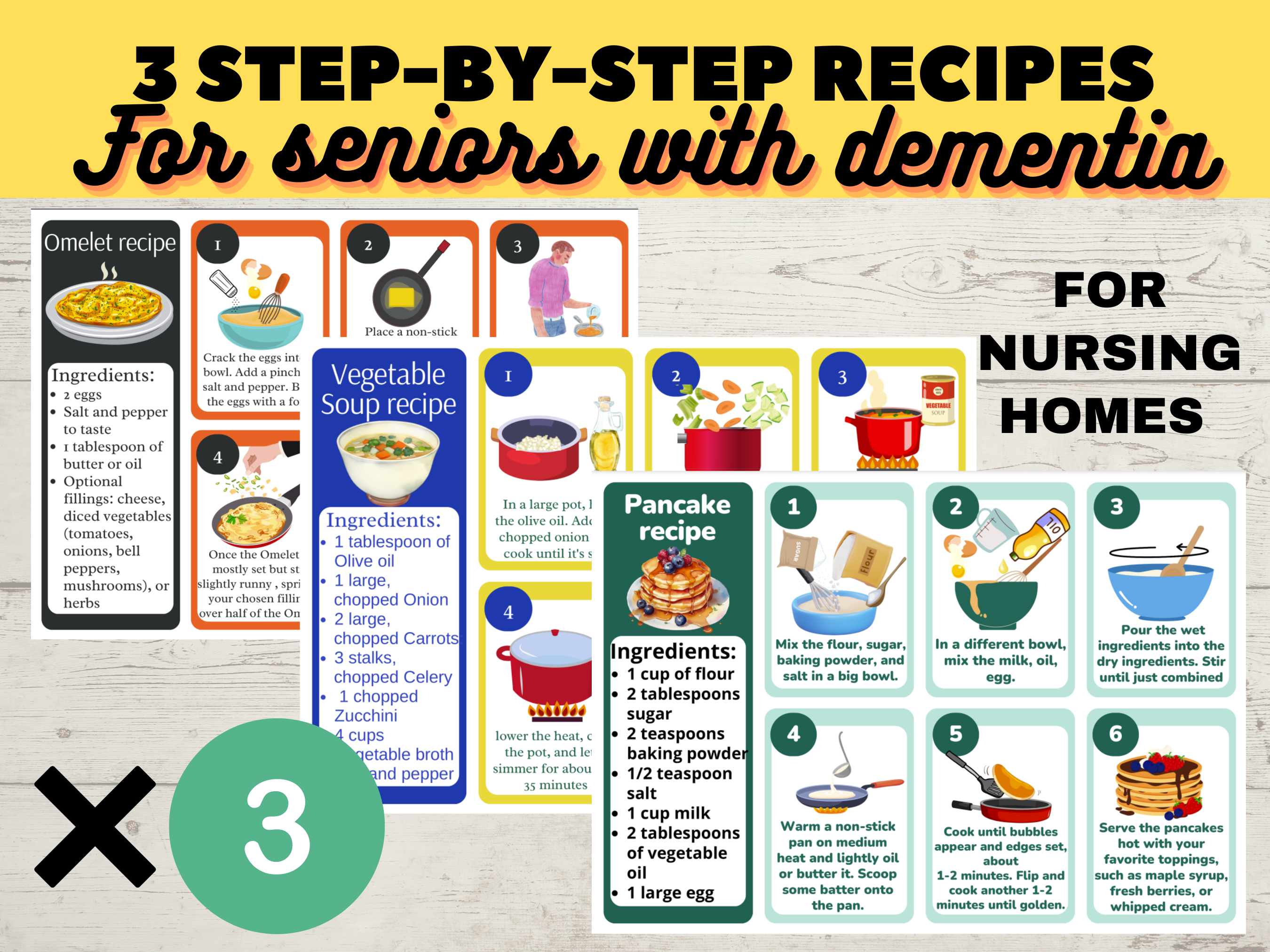 visual recipe for seniors, Step-by-Step Recipes for elderly, Recreational Therapy printable, nursing home activities, dementia printables