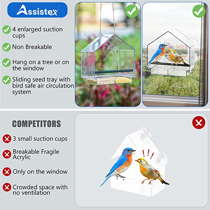 Dementia Products for Elderly – Alzheimer’s Activity – Outdoor Window Bird Feeder